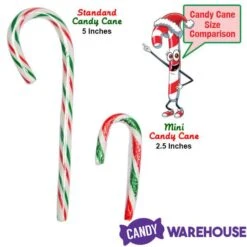 Red, White, And Green Peppermint Mini Candy Canes: 200-Piece Tub -Snickers Sales Store red white and green peppermint mini candy canes 200 piece tub candy warehouse 3 20088298 14eb 412f 9ac7 e202b70d9995
